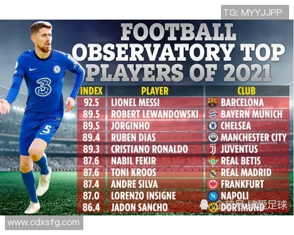 官方评选足球十大球星榜单揭晓全球顶级球员引发热议 官方评选足球十大球星榜单揭晓全球顶级球员引发热议