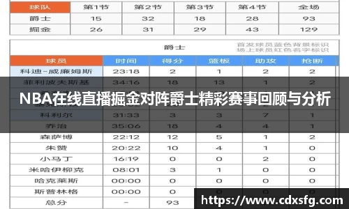 NBA在线直播掘金对阵爵士精彩赛事回顾与分析