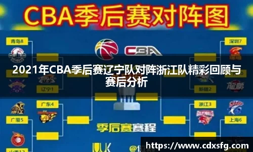 2021年CBA季后赛辽宁队对阵浙江队精彩回顾与赛后分析